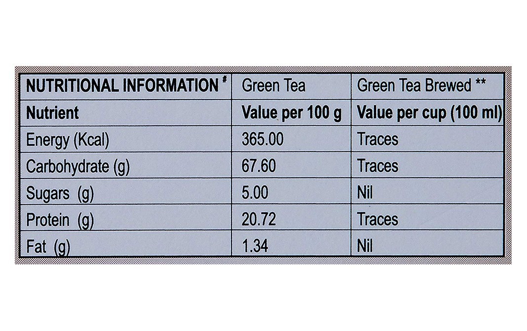 Eco Valley Ginger, Mulethi & Lemon Organic Green Tea Bags   Box  50 pcs